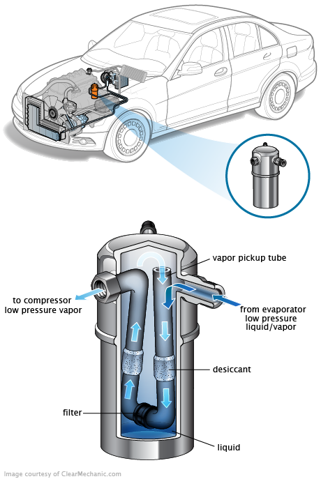 See P116B repair manual